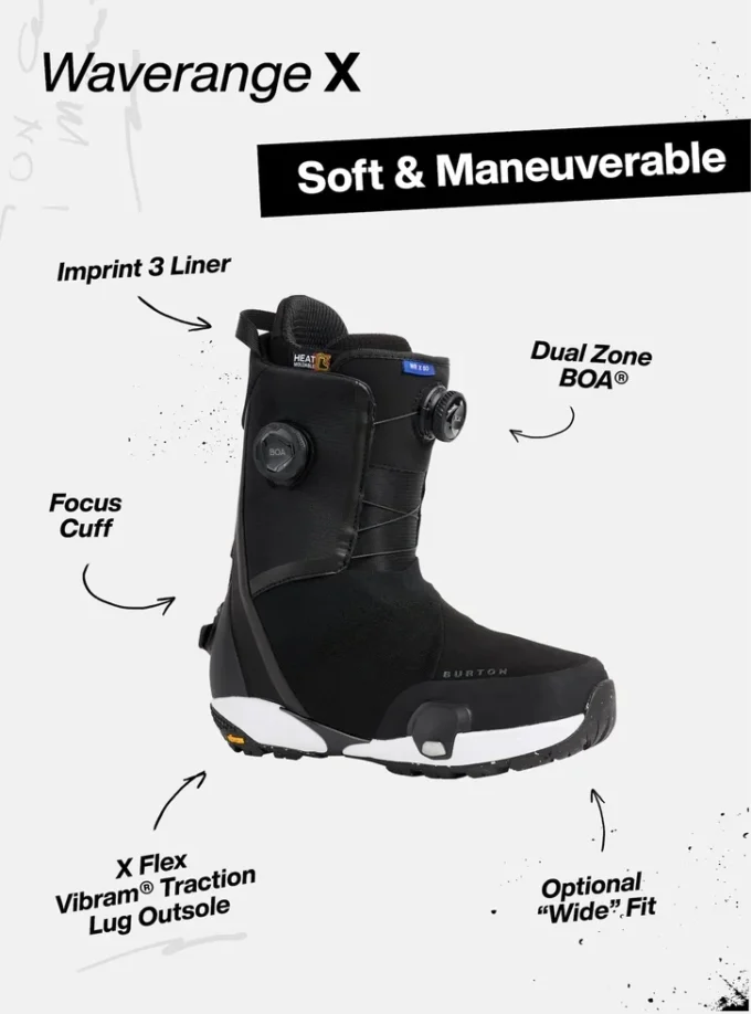 Women’s Burton Waverange X Step On® Snowboard Boots